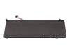 IPC-Computer battery 59.44Wh suitable for Lenovo ThinkBook 15 G2 ITL (20VE)