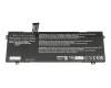 IPC-Computer battery 90.09Wh suitable for Tongfang GM7ZN7P