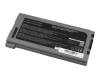IPC-Computer battery compatible to Panasonic CF-VZSU46R with 89Wh