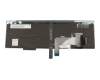 Keyboard CH (swiss) black/black with backlight and mouse-stick original suitable for Lenovo ThinkPad W550s (20E2/20E1)
