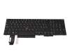 Keyboard CH (swiss) black/black with mouse-stick original suitable for Lenovo ThinkPad E580 (20KS/20KT)