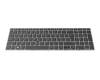 Keyboard CH (swiss) black/silver with backlight and mouse-stick original suitable for HP ZBook 15 G5