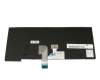 Keyboard DE (german) black/black matte with mouse-stick original suitable for Lenovo ThinkPad L460 (20FU/20FV)