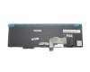 Keyboard DE (german) black/black matte with mouse-stick original suitable for Lenovo ThinkPad L560 (20F1/20F2)