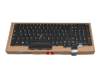 Keyboard DE (german) black/black with mouse-stick original suitable for Lenovo ThinkPad T15p Gen 3 (21DA/21DB)