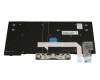 Keyboard DE (german) black/black with mouse-stick original suitable for Lenovo ThinkPad X390 (20Q0/20Q1)