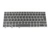 Keyboard DE (german) black/silver with backlight and mouse-stick original suitable for HP EliteBook 735 G6