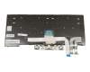 Keyboard DE (german) black/silver with mouse-stick original suitable for Lenovo ThinkPad E495 (20NE)