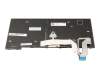 Keyboard SG (swiss-german) black/black with backlight and mouse-stick original suitable for Lenovo ThinkPad L14 Gen 3 (21C1/21C2)
