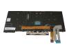 Keyboard UK (english) black/black with backlight and mouse-stick original suitable for Lenovo ThinkPad L480 (20LS/20LT)