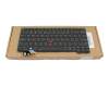 Keyboard US (english) black/black with backlight and mouse-stick original suitable for Lenovo ThinkPad T14 Gen 4 (21K3/21K4)