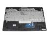 Keyboard incl. topcase DE (german) black/black (PTP/DVD) suitable for HP 17-ca1000