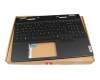 Keyboard incl. topcase DE (german) black/black with backlight original suitable for Lenovo Legion 7i 16IRX9 Gen 9 (83FD)