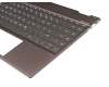 Keyboard incl. topcase DE (german) black/grey with backlight original suitable for HP Envy x360 13-ag0900