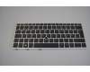 HP L15500-041 KEYBOARD BL W/POINT STICK