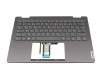 LCM21L16D0J6864 original Lenovo keyboard incl. topcase DE (german) grey/grey with backlight