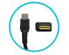 Lenovo Slim Pro 9 14IRP8 (83BV) original USB-C AC-adapter 140.0 Watt
