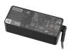 Lenovo ThinkCentre M90a Pro Gen 3 (11VA) original USB-C AC-adapter 65.0 Watt normal