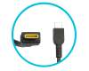 Lenovo ThinkCentre M90a Pro Gen 3 (11VA) original USB-C AC-adapter 65.0 Watt normal