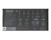 Lenovo ThinkPad P16s Gen 3 (21KT) original USB-C AC-adapter 135.0 Watt rounded