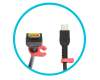 Lenovo ThinkPad P16s Gen 5 (21XE) original USB-C GaN-AC-adapter 140.0 Watt rounded
