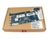 NM-C06 original Lenovo Mainboard (onboard CPU/GPU) Windows, AMD Ryzen 53500U