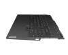 PR5CYBG-GR original Lenovo keyboard incl. topcase DE (german) black/black with backlight