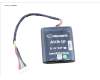 PY-FBM02 Fujitsu FBU option for PRAID EP 325x