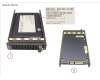 Fujitsu SSD SATA 6G 3.84TB READ-INT. 2.5\' H-P EP for Fujitsu Primergy RX4770 M6