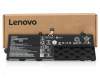 SB11M89934 original Lenovo battery 41Wh
