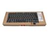SN20M26465 original Lenovo keyboard SP (spanish) black with backlight and mouse-stick