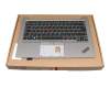 SN20W68660 original Lenovo keyboard incl. topcase DE (german) black/silver with backlight and mouse-stick