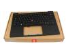 SN3B02B00 original Lenovo keyboard incl. topcase DE (german) black/black with backlight and mouse-stick