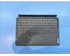 Lenovo SO28D86707 Spruce US-Taiwan CN KB;Gray;TN