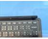 Lenovo SO28D86709 Spruce US-Thailand KB;Gray;TN