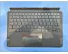 Lenovo SO28D86724 Spruce UK-Switzerland KB;Gray;TN