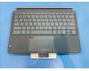 Lenovo SO28E34661 Peridot US-Thailand KB;Grey;TN