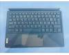 Lenovo SO28E43767 Lapis UK-Switzerland KB;Teal;UCJ