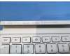 Lenovo SO28E44135 Lapis US-??;???;???