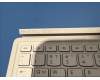 Lenovo SO28E44148 Lapis UK-Bulgaria KB;Seashell;UCJ
