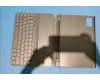 Lenovo SO28E68374 Sycamore US-Ukrainian KB;grey;UCJ