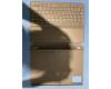 Lenovo SO28E68395 Sycamore UK-Switzerland KB;grey;UCJ