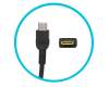 USB-C AC-adapter 65.0 Watt normal original for Lenovo IdeaPad 3 14IAU7 (82RJ)