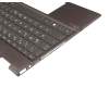 V172530AS1 GR original Sunrex keyboard incl. topcase DE (german) black/grey with backlight
